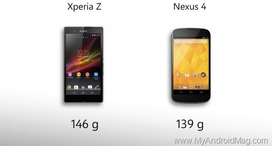 xperia-z-vs-nexus-4-9